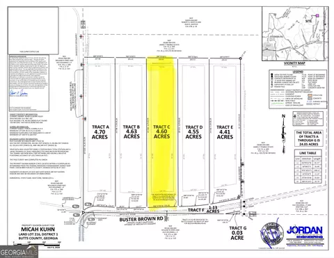 Other - 591 Buster Brown Rd, Jackson, GA 30233 photo 1 of 1