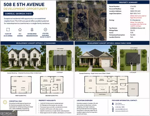 508 E 5th Ave, Cordele, GA 31015 photo 3