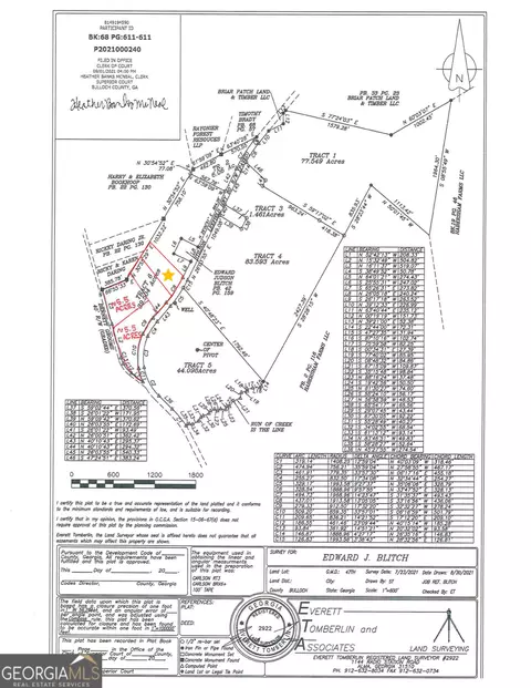 0 Stilson Leefield Rd, Brooklet, GA 30415 photo 3