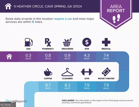 9 Heather Cir, Cave Spring, GA 30124 photo 8
