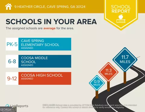 9 Heather Cir, Cave Spring, GA 30124 photo 9