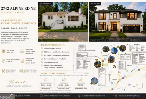 2742 Alpine Rd NE, Atlanta, GA 30305