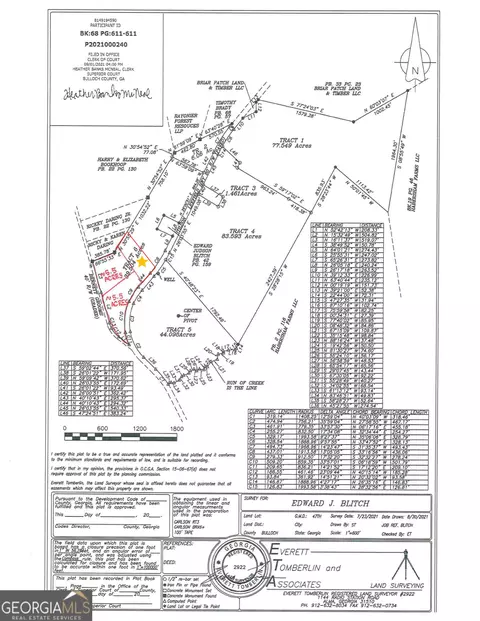 0 Stilson Leefield Rd, Brooklet, GA 30415 photo 3