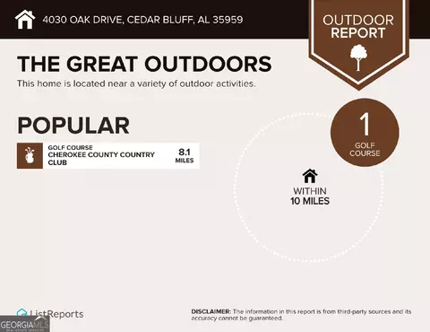Other - 4030 Oak Dr, Cedar Bluff, AL 35959 photo 9 of 9