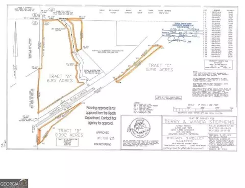 0 Auraria Rd, Dawsonville, GA 30534