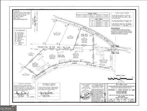 0 Watson Dr, Bremen, GA 30110