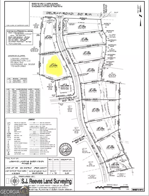 0 Lot 4 Tyler Ln, Thomaston, GA 30286