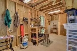 Undisclosed, Mccormick, SC 29835 photo 51