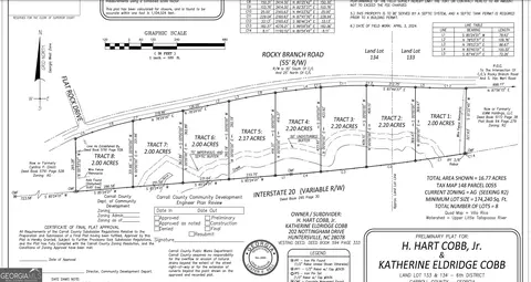 0 Rocky Br, Villa Rica, GA 30180