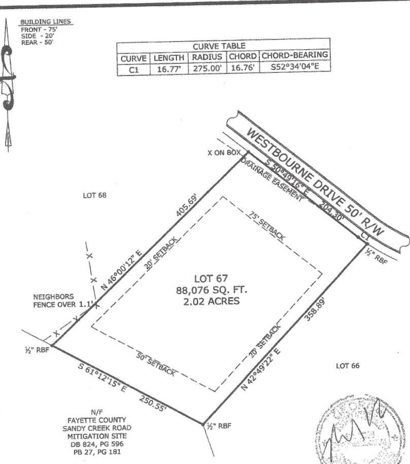 195 Westbourne, Tyrone, GA 30290 photo 1