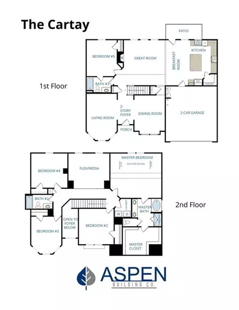 496 Rodeo Dr, Auburn, GA 30011