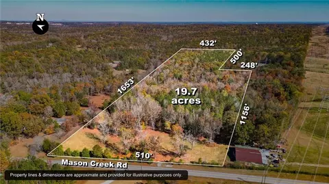3820 Mason Creek Rd, Winston, GA 30187