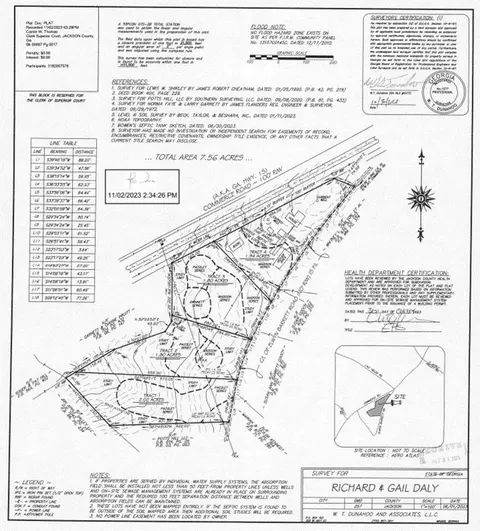0 Elwyn Barrett Rd, Jefferson, GA 30549