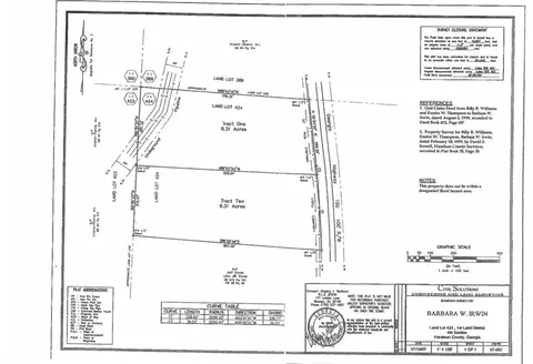 0 Hwy 100, Tallapoosa, GA 30176