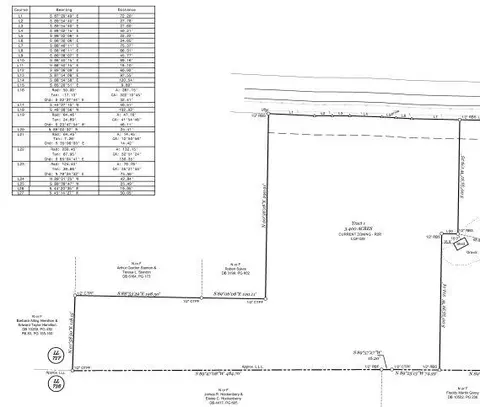 7100 Collins Point Rd, Cumming, GA 30041