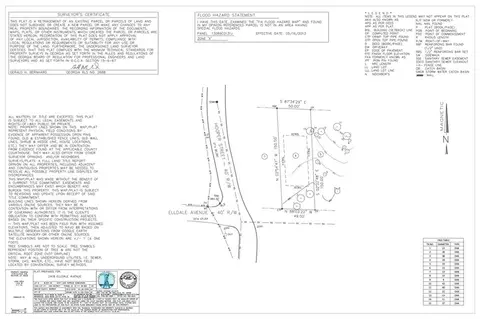 2418 Elldale Ave, Decatur, GA 30032