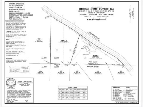 0 Fulmer Rd, Buchanan, GA 30113