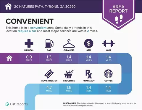 200 Natures Path, Tyrone, GA 30290 photo 52