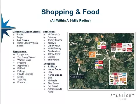View/Area - 431 Corinth Dr, Bethlehem, GA 30620 photo 1 of 2
