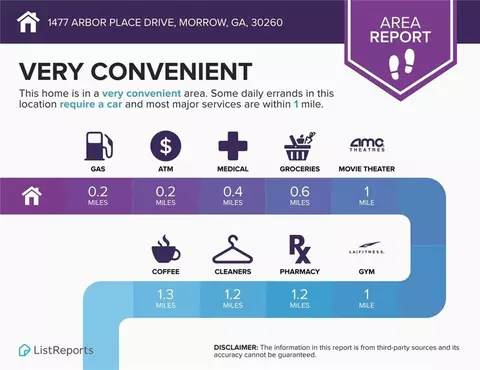 Other - 1477 Arbor Place Dr, Morrow, GA 30260 photo 10 of 13