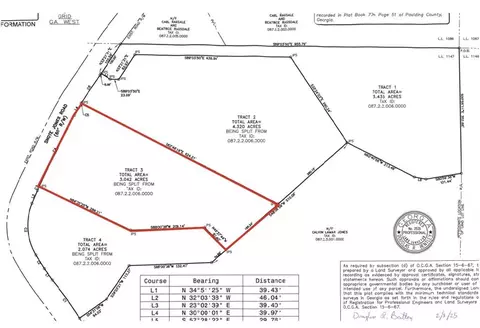 lot3 Snote Jones Rd, Dallas, GA 30132