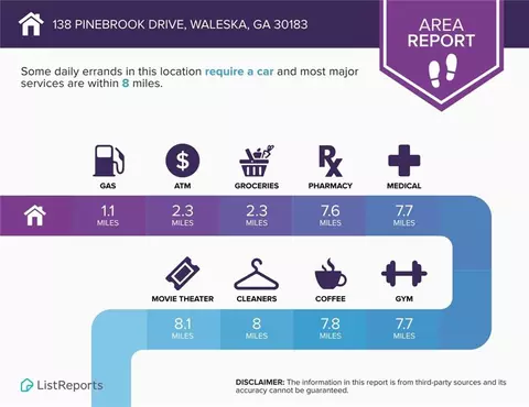 138 Pinebrook Dr, Waleska, GA 30183