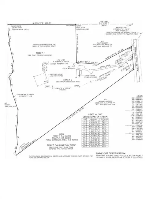 View/Area - 9262 Morrison Rd, Lula, GA 30554 photo 1 of 6
