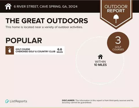 Other - 6 River St SW, Cave Spring, GA 30124 photo 26 of 27