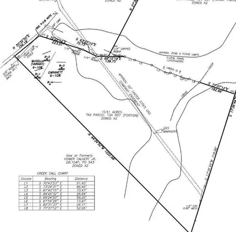 960 Walnut Rd, Hoschton, GA 30548