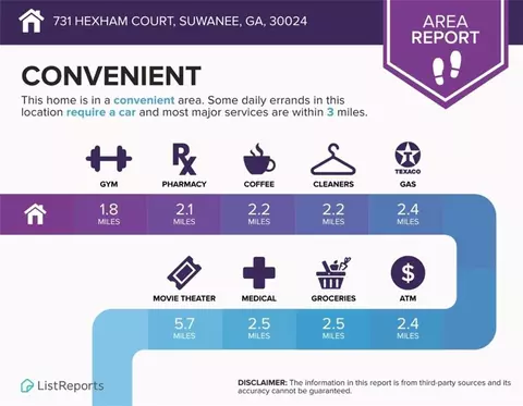 Other - 731 Hexham Ct, Suwanee, GA 30024 photo 17 of 19