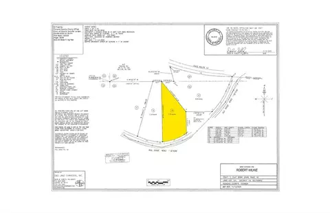 lot7 B Pea Ridge Rd, Ball Ground, GA 30107