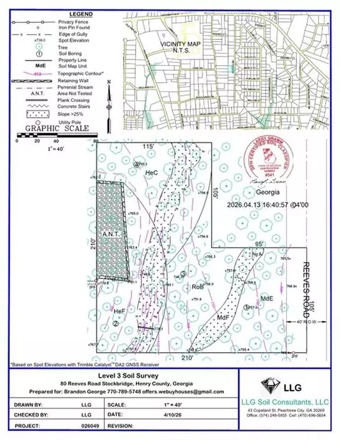 80 Reeves Rd, Stockbridge, GA 30281
