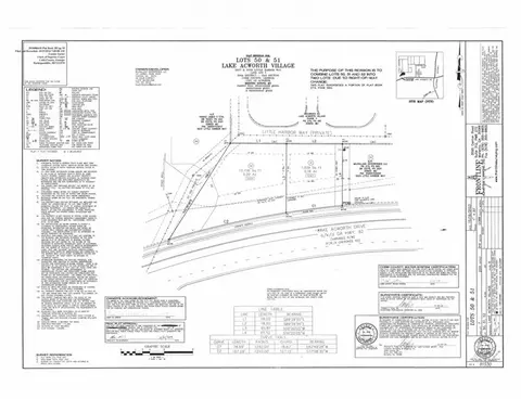 5029 Little Harbor Way, Acworth, GA 30101