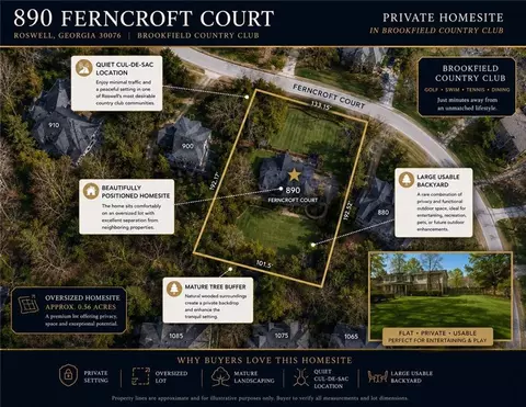 890 Ferncroft Ct, Roswell, GA 30075
