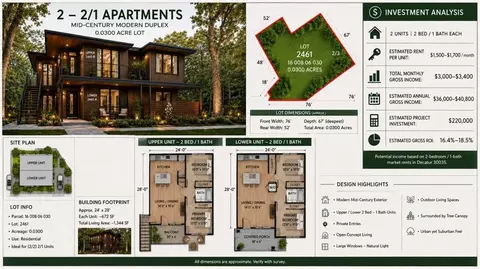 2461 Terrace Trl, Decatur, GA 30035