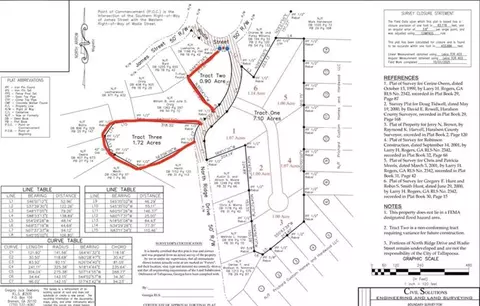 0 Ridge Dr, Tallapoosa, GA 30176