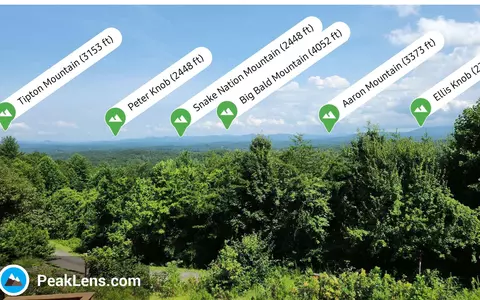 lot31 Lookout Dr, Blue Ridge, GA 30513