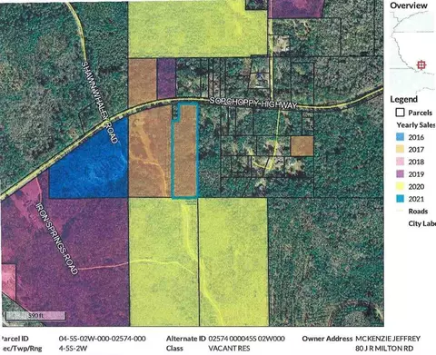 Nn Sopchoppy Highway, Sopchoppy, FL 32358