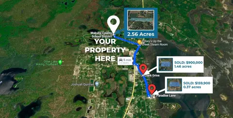Lot 1-16 Eighth Street, Panacea, FL 32346