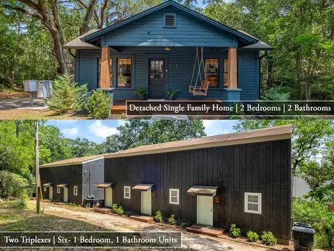 118 W 8th Ave #1-7, Tallahassee, FL 32303