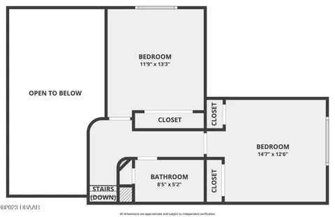2 Cypress View Trl, Ormond Beach, FL 32174 photo 4