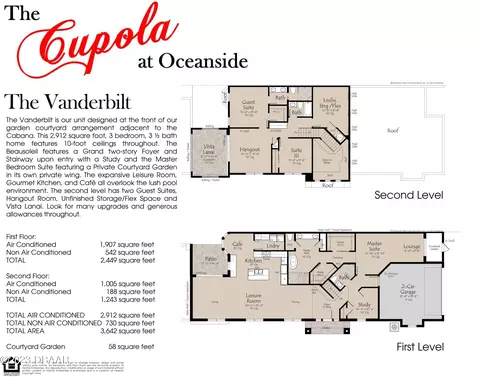 100 N Halifax Dr #RESIDENCE 110, Ormond Beach, FL 32176