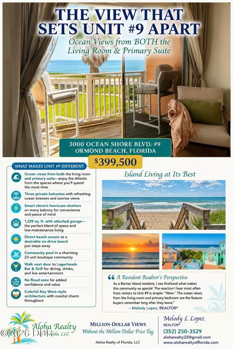 Other - 3000 Ocean Shore Blvd, Ormond Beach, FL 32176 photo 12 of 12
