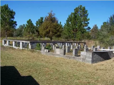 4260 Coachman Rd, Milton, FL 32583 photo 4