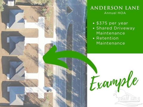 5859 Anderson Ln, Milton, FL 32570 photo 35