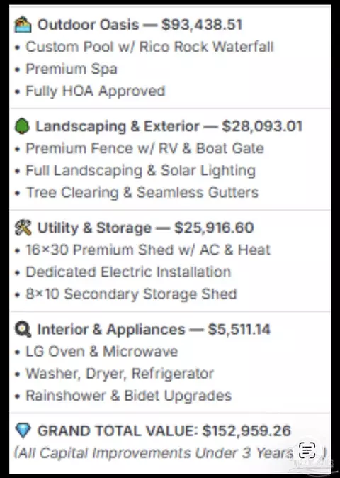 Exterior - 4566 Red Oak Dr, Milton, FL 32583 photo 12 of 12