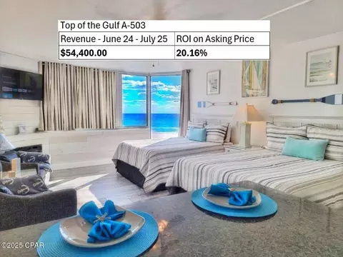 8817 S Thomas Dr #A503, Panama City Beach, FL 32408