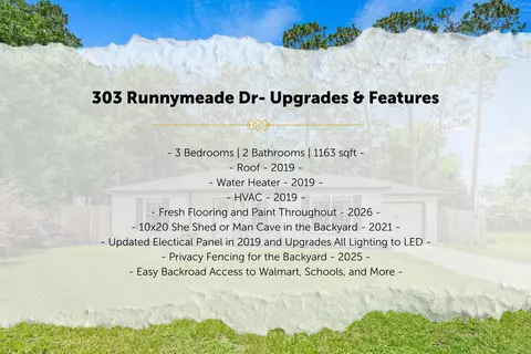Other - 303 Runnymeade Dr, Crestview, FL 32539 photo 1 of 13