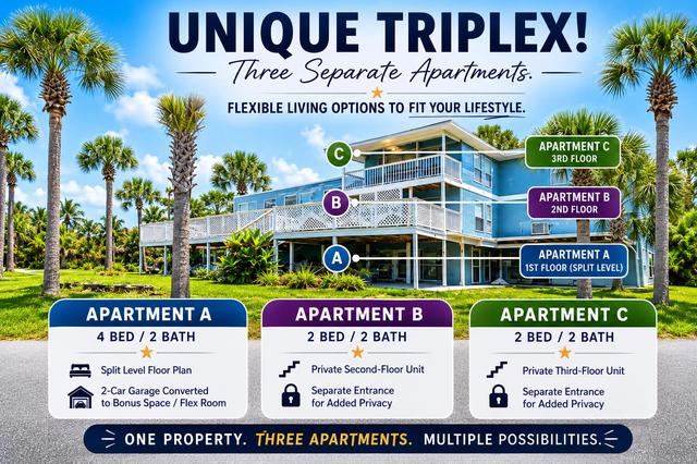 5612 Hilltop Ave #A-C, Panama City Beach, FL 32408