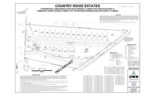 10 7 Acres Juniper Lake Road Tbd Rd #TBD (CORY RIDGESTATES), Defuniak Springs, FL 32433